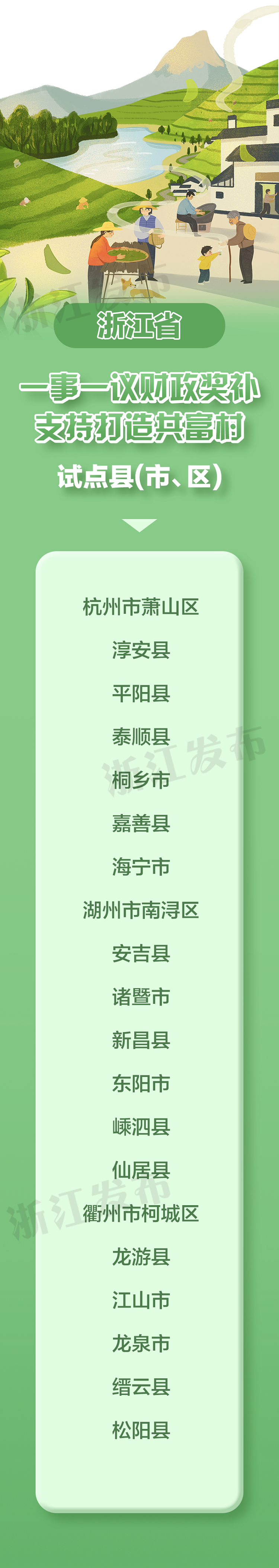 微信图片_20220429110600.png